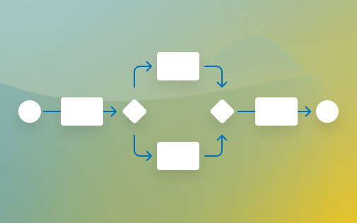 Bewerbungsprozess Ablauf